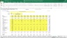 Investment Property Record Summary