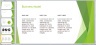 Create a Pitch Deck with These 11 Slides