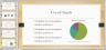 Create a Pitch Deck with These 11 Slides