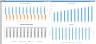 SaaS Excel Financial Plan Template