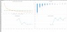 SaaS Excel Financial Plan Template