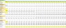 SaaS Excel Financial Plan Template