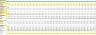 SaaS Excel Financial Plan Template