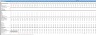 SaaS Excel Financial Plan Template