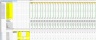 SaaS Excel Financial Plan Template