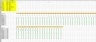 SaaS Excel Financial Plan Template