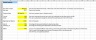 SaaS Excel Financial Plan Template