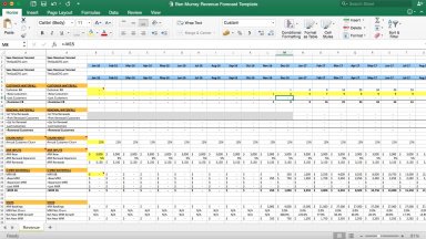 SaaS Revenue Forecast Excel Template
