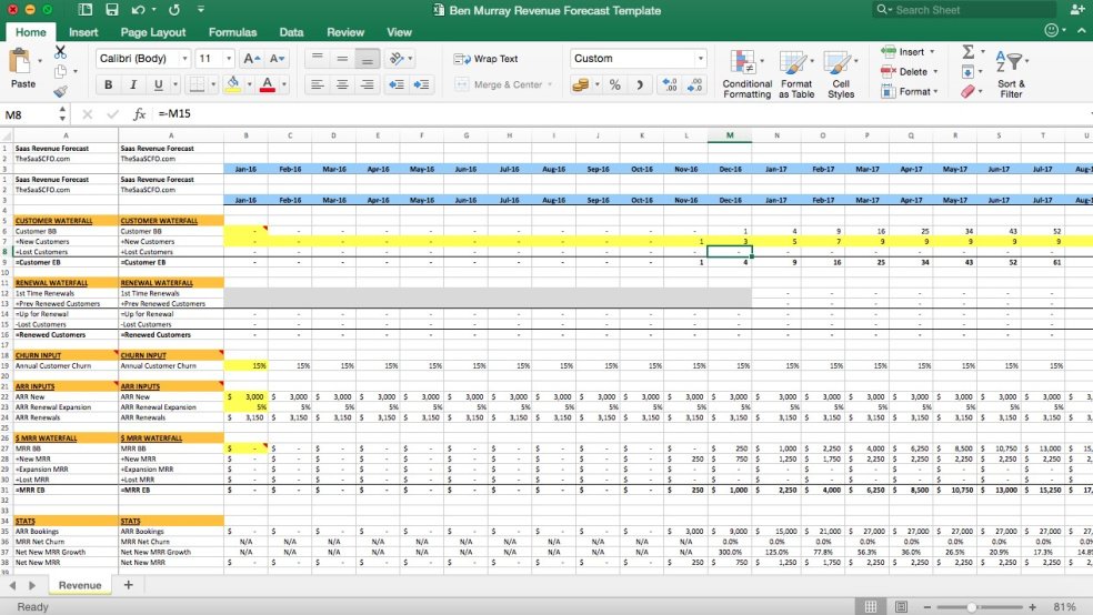 SaaS Revenue Forecast Excel Template - Eloquens