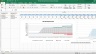 SaaS Revenue Forecast Excel Template