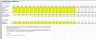 SaaS Metrics Excel Cheat Sheet