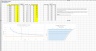 SaaS Metrics Excel Cheat Sheet