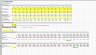 SaaS Metrics Excel Cheat Sheet