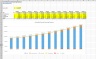 SaaS Metrics Excel Cheat Sheet