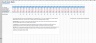 SaaS Metrics Excel Cheat Sheet