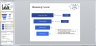 How to Up Your Board Meeting Game as a Founder