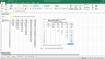 Capital Expenditure Forecast Excel Model Template