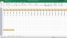 Capital Expenditure Forecast Excel Model Template