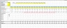 Sales Team Headcount Forecast Excel Template