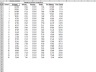 Income Property Valuation Model Excel Template