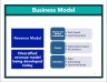 Startup Sample Investor Pitch Deck Template