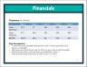 Startup Sample Investor Pitch Deck Template
