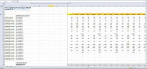 Non-Wage Operating Expenses Model Excel Template