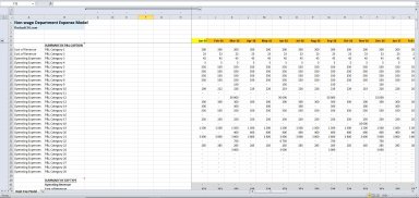 Non-Wage Operating Expenses Model Excel Template