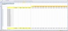 Non-Wage Operating Expenses Model Excel Template