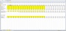 Average Cost of Service Excel Model Template