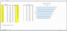 Average Cost of Service Excel Model Template