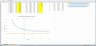 Average Cost of Service Excel Model Template
