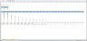 Sales Pipeline Conversion Excel Model Template