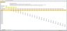 Sales Pipeline Conversion Excel Model Template