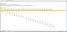 Sales Pipeline Conversion Excel Model Template