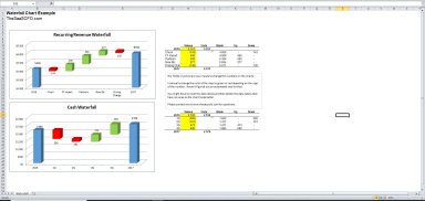 How to Create the Excel Waterfall Chart