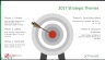 Strategic Planning Template