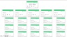 Strategic Planning Template