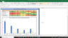 Responsive Industries Shares Complete Fundamental Analysis