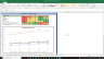 Rossari Biotech Shares Complete Fundamental Analysis