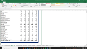 Schneider Electric Infrastructure Shares Complete Fundamental Analysis