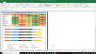 Sharda Cropchem Shares Complete Fundamental Analysis