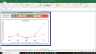 Swan Energy Shares Complete Fundamental Analysis