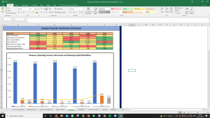 Supreme Petrochem Shares Complete Fundamental Analysis