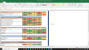 Syngene International shares Complete Fundamental Analysis