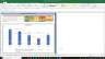 Syngene International shares Complete Fundamental Analysis
