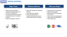 How to start and run a successful consulting business?