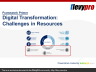 Digital Transformation: Challenges in Resources