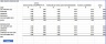 AUTOMATED FIXED ASSETS REGISTER