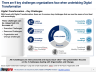 Digital Transformation: Challenges in Change & Organization